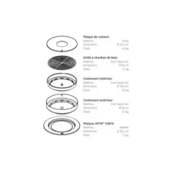 Plancha De Table OFYR Tabl'O 7 Plancha De Table OFYR Tabl'O -Napoleorm Magasin ofyr tabl o 1